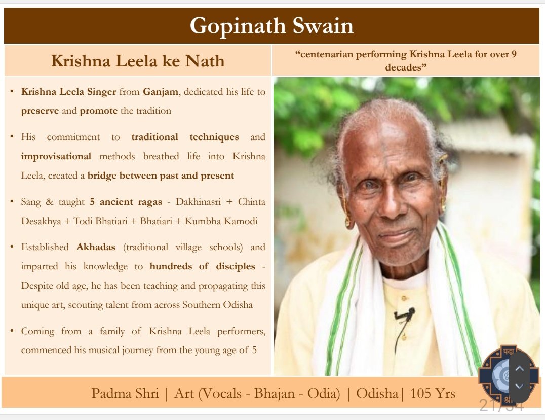 Padma Awards 2024 announced: in the Art  segment Binod Maharana, Binod Kumar Pasayat,  Bhagabat Pradhan &  Gopinath Swain from Odisha awarded  Padma Shri