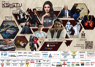 IIT Kharagpur to Conduct ‘Kshitij 2024’ from 19th to 21st January 2024