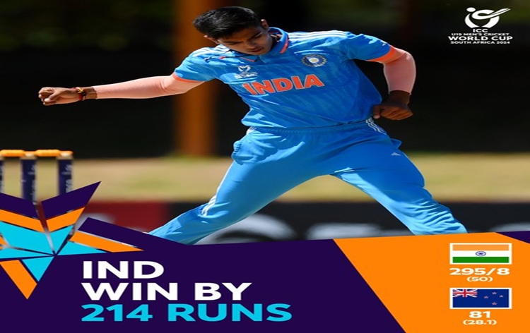 In Under-19 Cricket ODI World Cup; India beat New Zealand by 214 runs