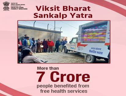Viksit Bharat Sankalp Yatra:More than 2.78 Crore Ayushman cards created at the Camps
