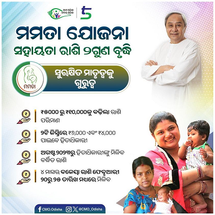 OdishaGovernment has increased  RS.10,000 cash benefits under the Mamata Scheme