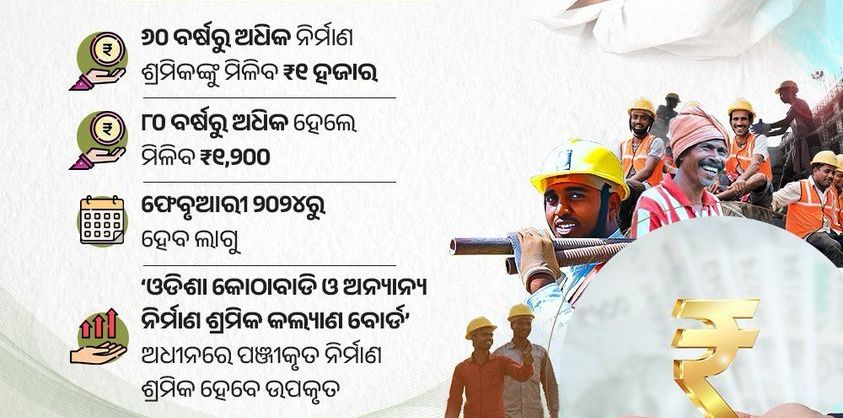 Odisha Government has increased the pension for Nirman Shramik