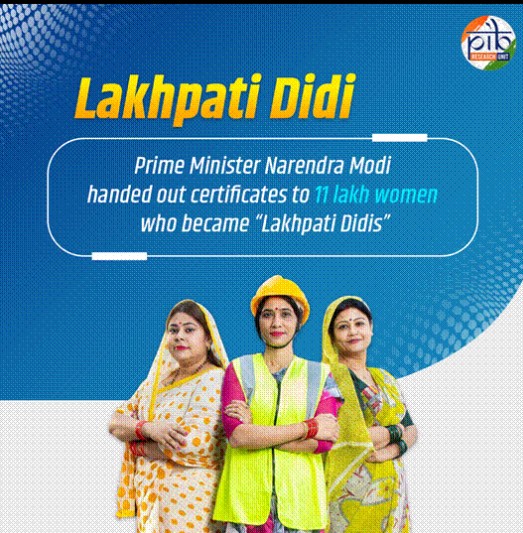 100 days of Modi 3.0: Women-Led Development in the First 100 Days