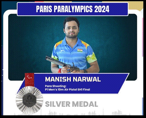 Manish Narwal Wins Silver at Paris 2024 Paralympics