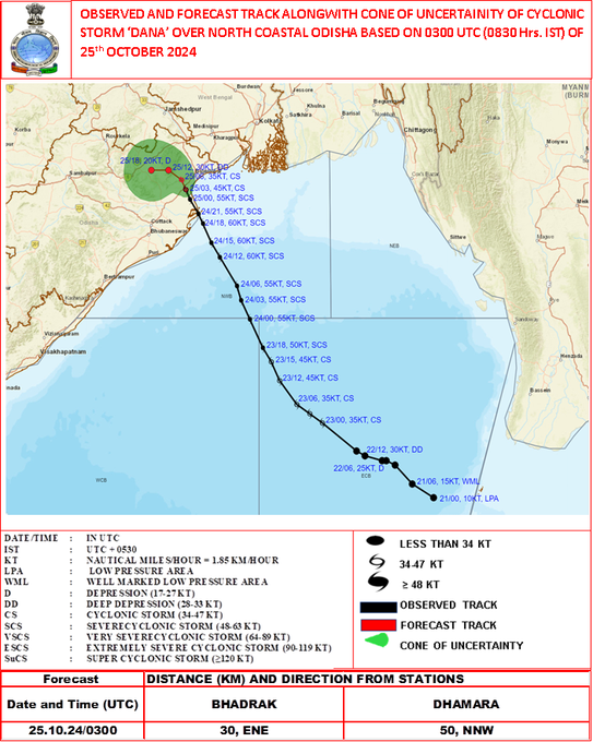 Cyclonic storm Dana has weakened and the system is likely to weaken into a deep depression
