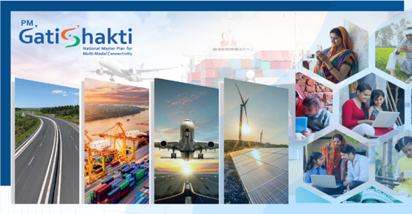 PM Gati Shakti: Transforming India’s Infrastructure and Connectivity