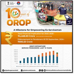 One Rank One Pension (OROP) in India