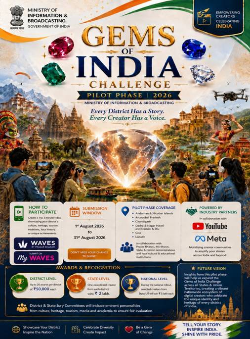 Shoot, Upload, Shine: “Gems of India” Challenge Opens for Entries on MyWAVES from 1st August