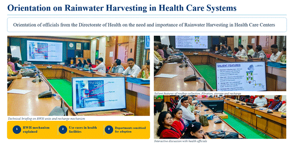 Catch the Rain in Odisha: From Awareness to Groundwater Recharge